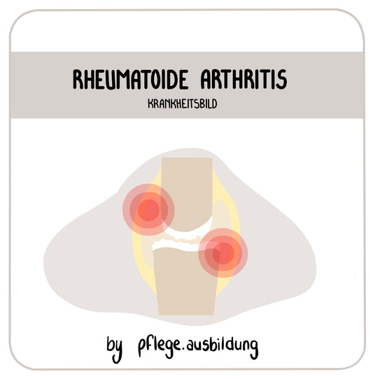Rheumatoide Arthritis