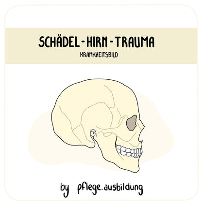 Schädel-Hirn-Trauma