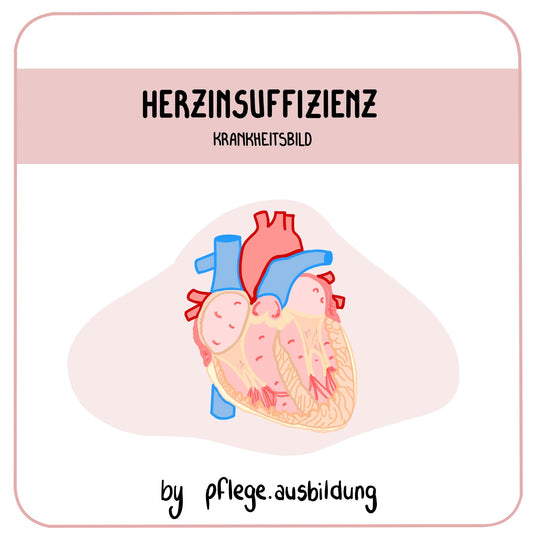 Herzinsuffizienz