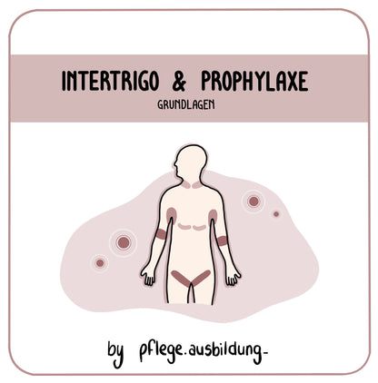 Intertrigo