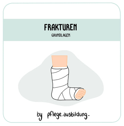 Frakturen