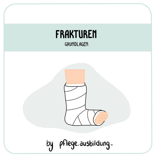 Frakturen