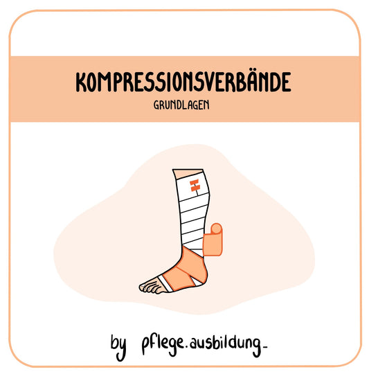 Kompressionsverbände