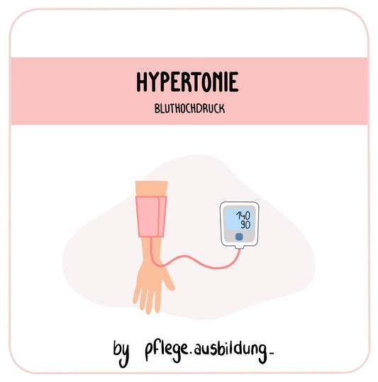 Hypertonie
