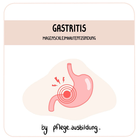 Gastritis