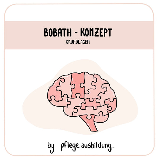 Bobath-Konzept