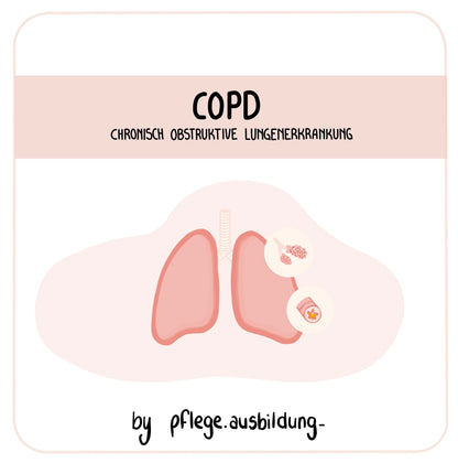 COPD