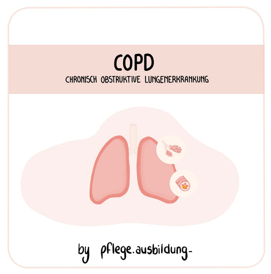 COPD