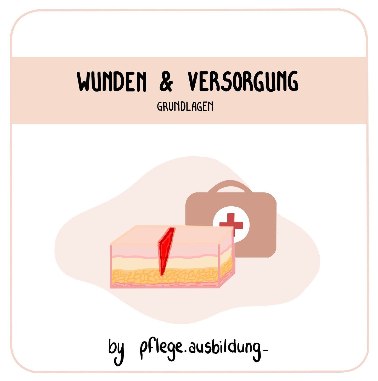 Wunden