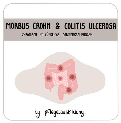 Morbus Crohn & Colitis ulcerosa