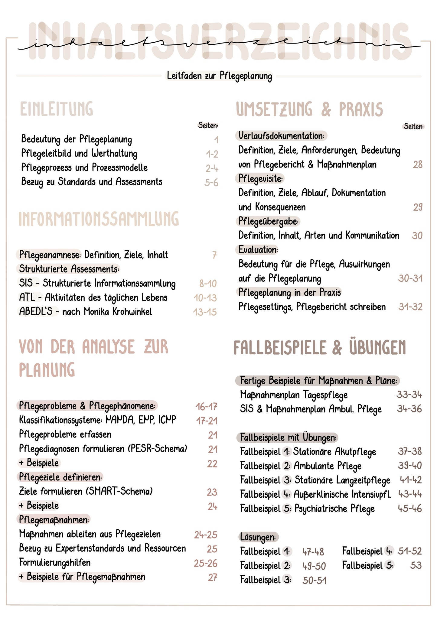 Pflegeplanung - Leitfaden