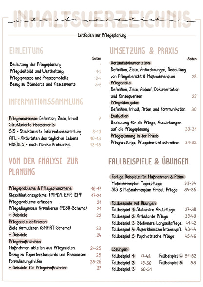 Pflegeplanung - Leitfaden