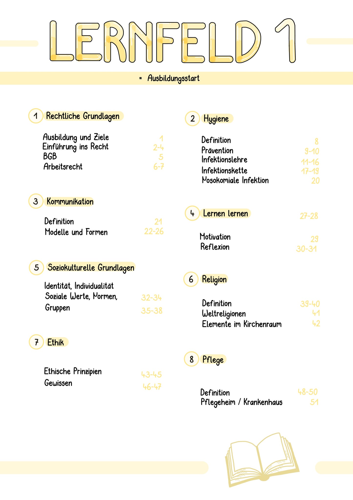 Lernfeld 1