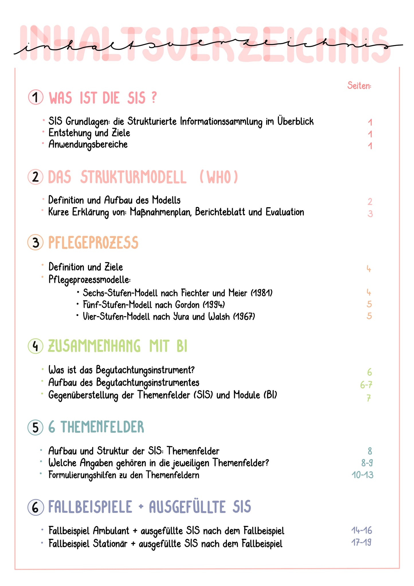 SIS-Leitfaden