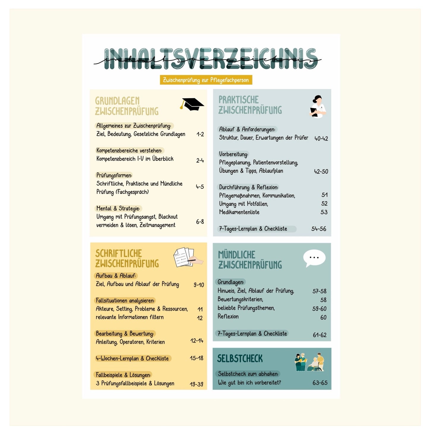 Zwischenprüfung