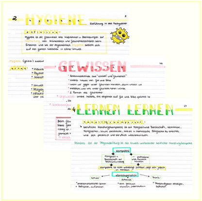Lernfeld 1