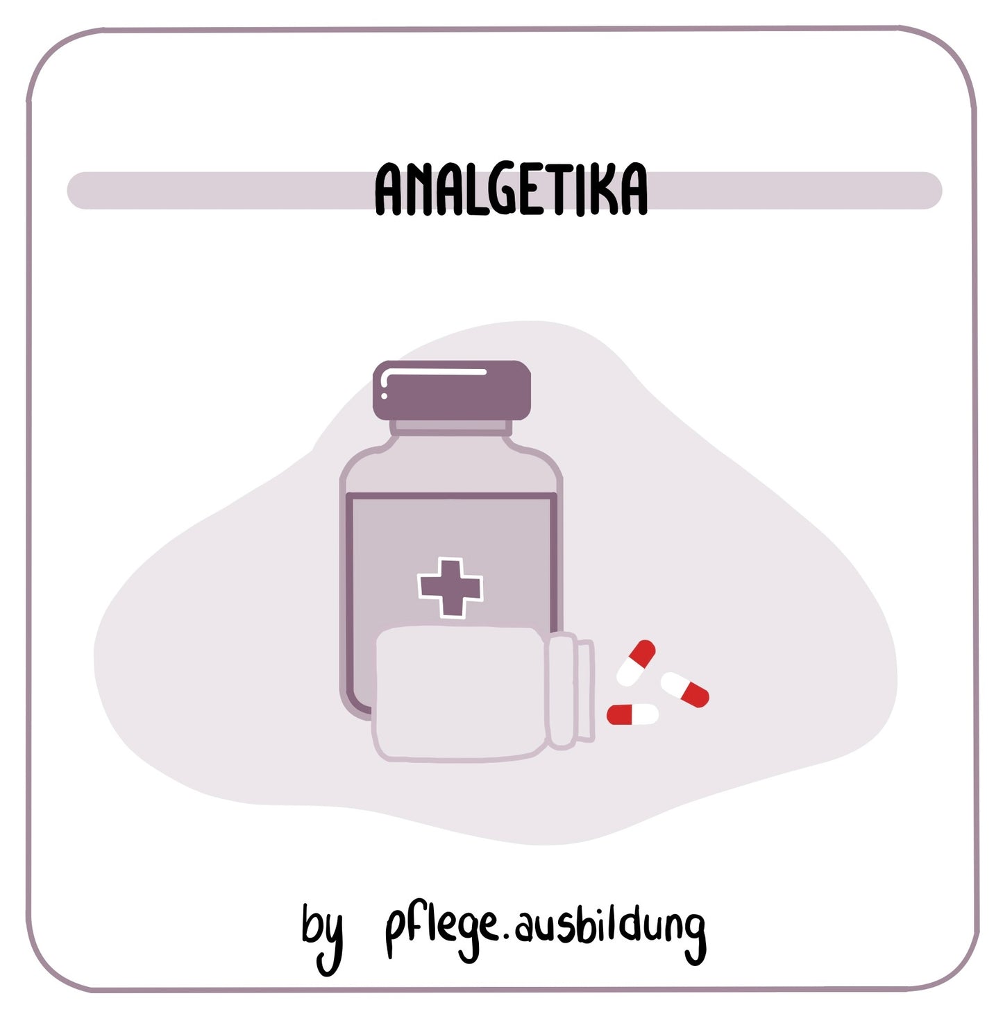 Analgetika