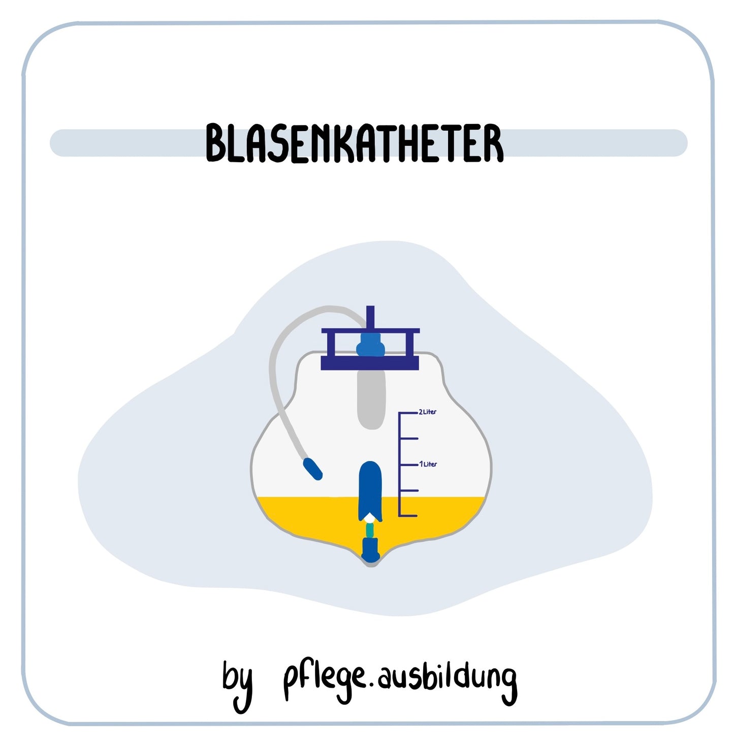 Blasenkatheter