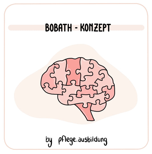 Bobath-Konzept