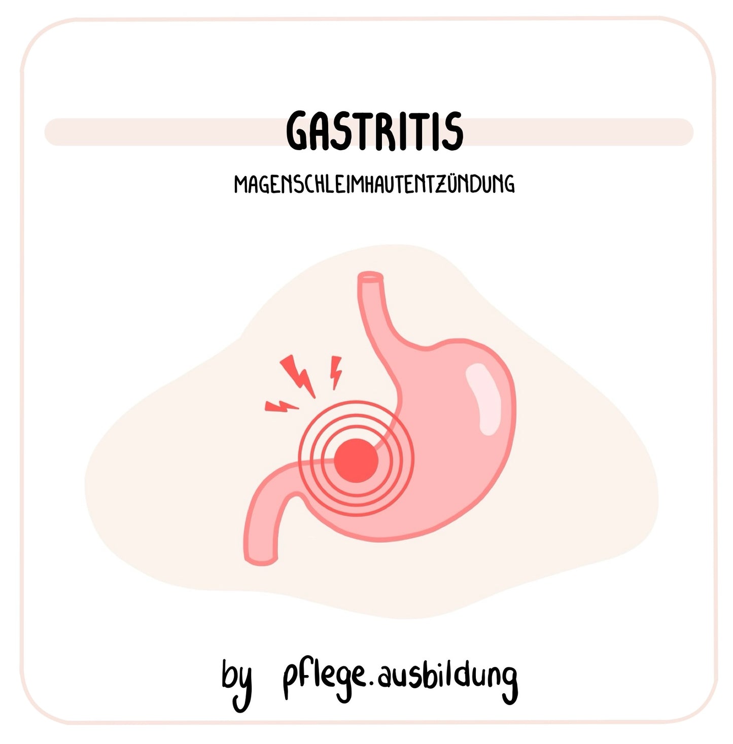 Gastritis