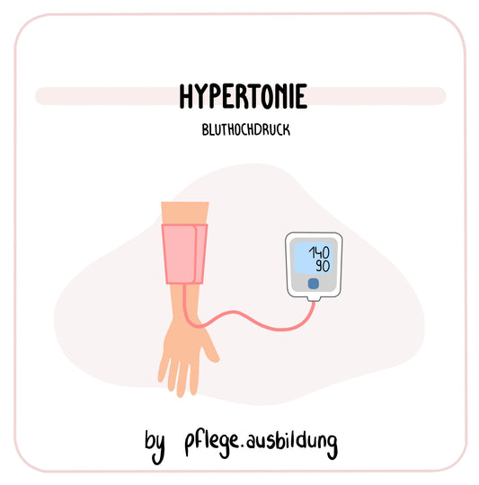 Hypertonie