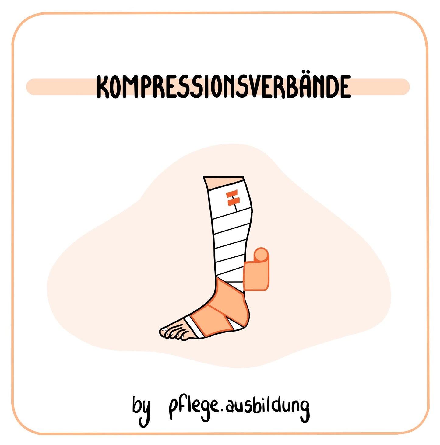 Kompressionsverbände