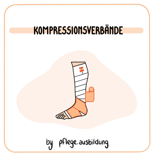 Kompressionsverbände