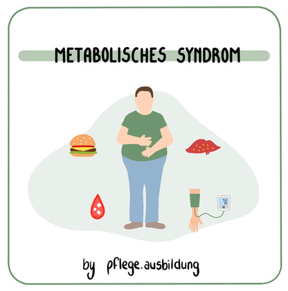 Metabolisches Syndrom