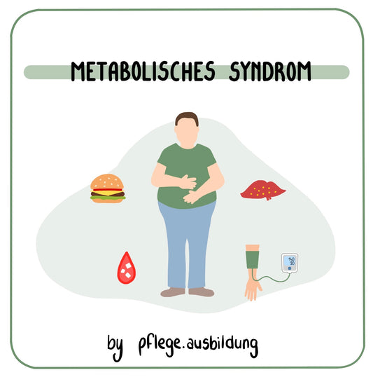 Metabolisches Syndrom
