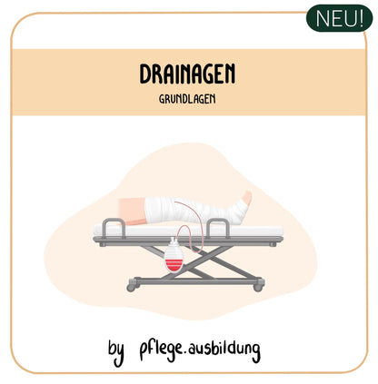 Drainagen