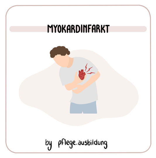 Myokardinfarkt