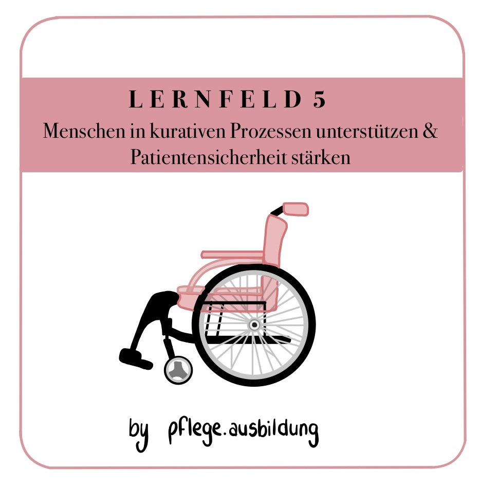 Lernfeld 5