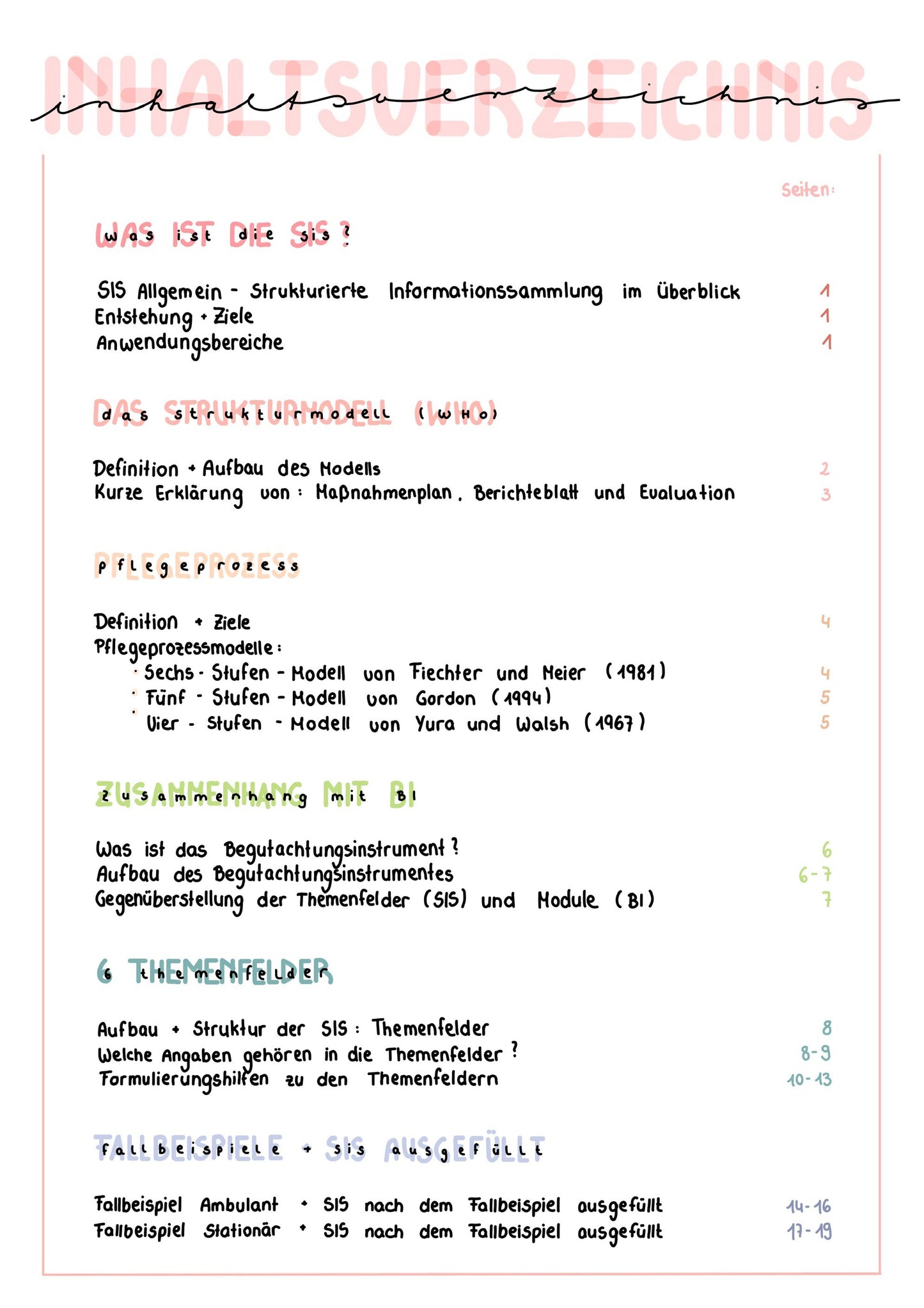 SIS-Leitfaden