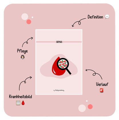 Sepsis