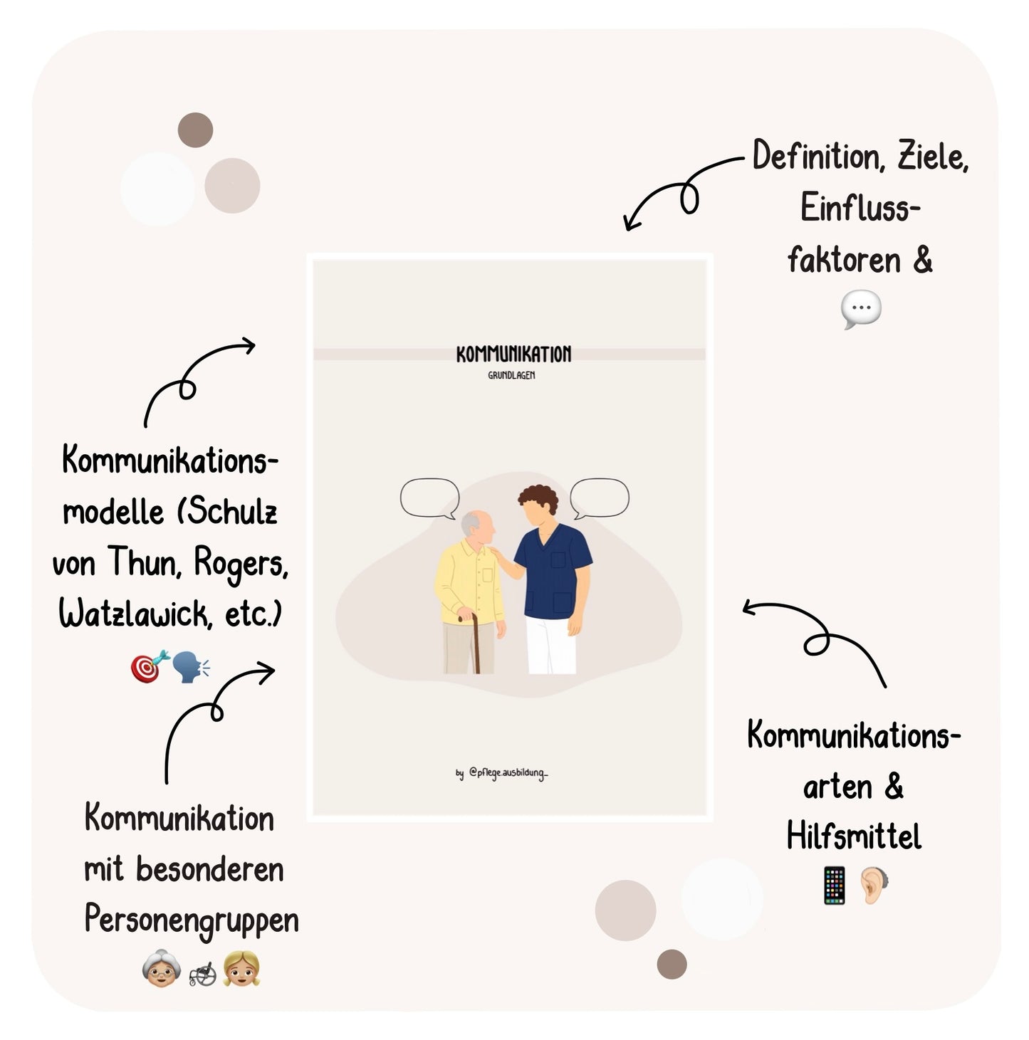BUNDLE 30 neue Einzelne Themen