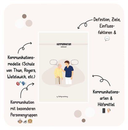 BUNDLE 30 neue Einzelne Themen