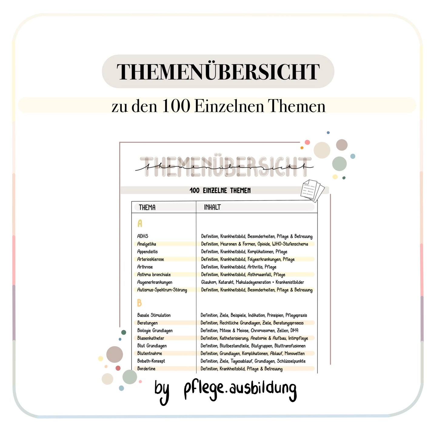 Themenübersicht - 100 Einzelne Themen