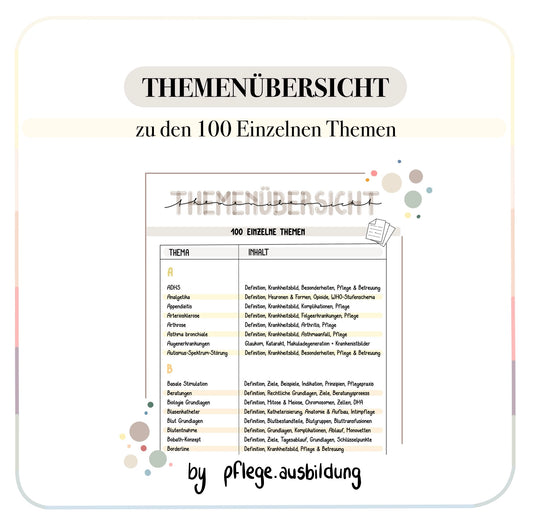 Themenübersicht - 100 Einzelne Themen
